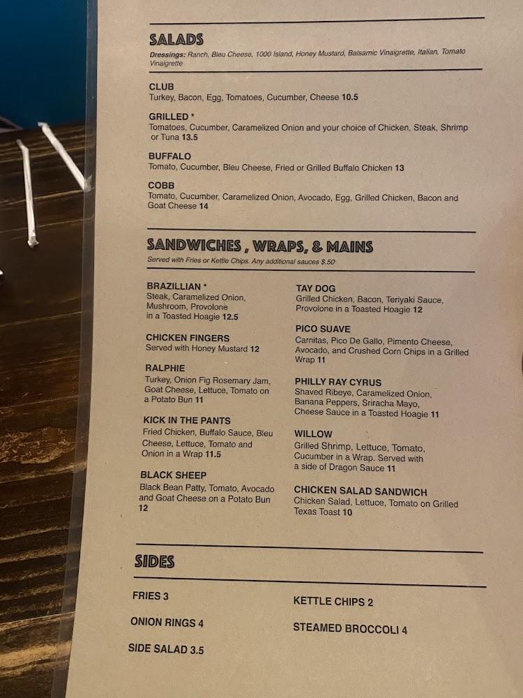 Birds Nest Menu image 3